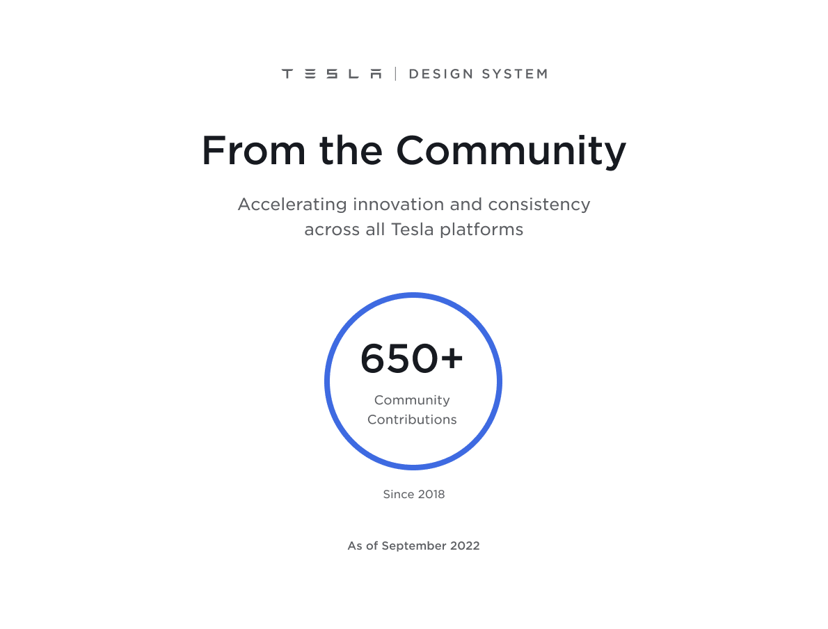 More than 650 community contributions to the Tesla Design System since 2018